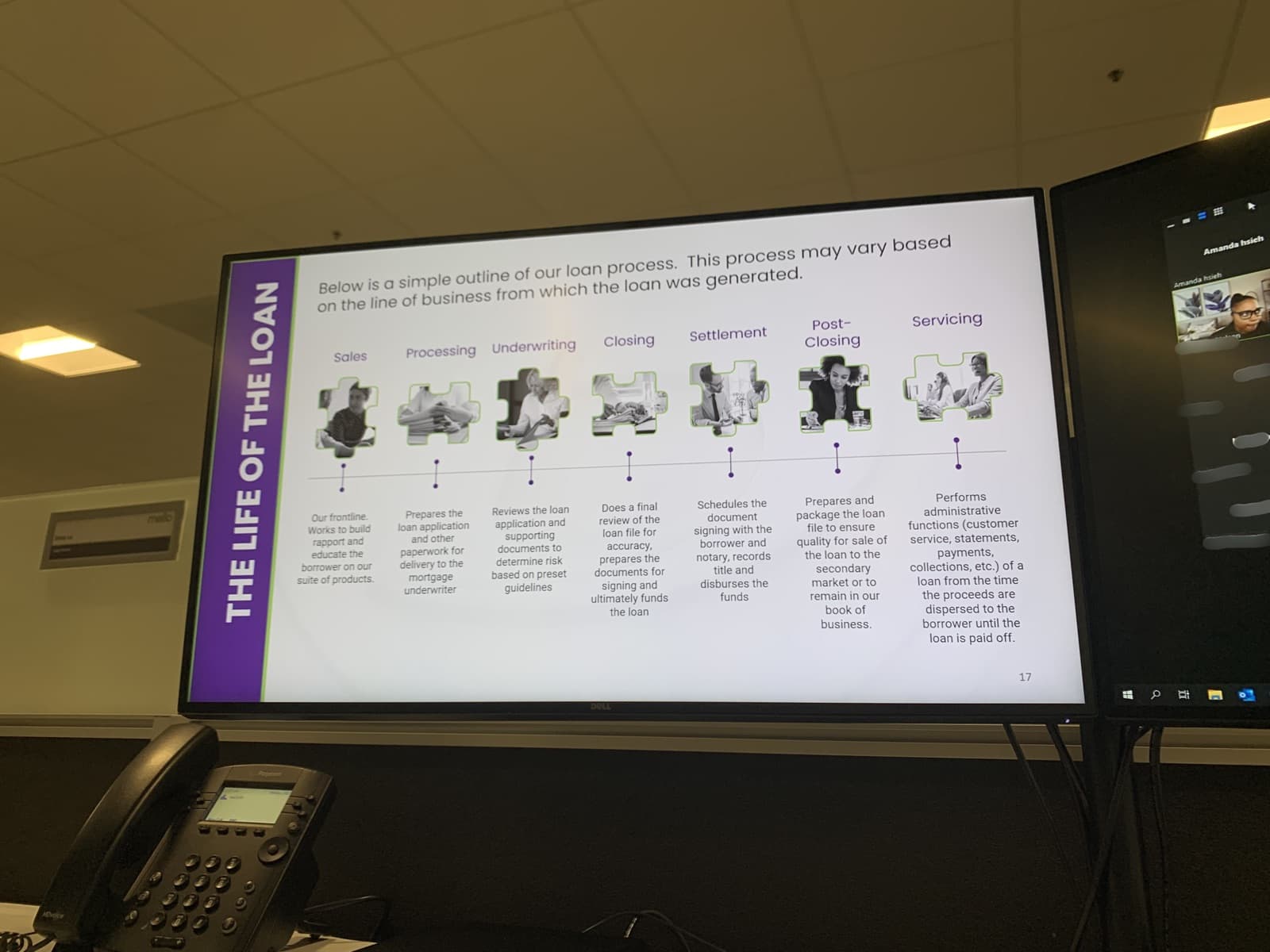loanDepot onboarding orientation